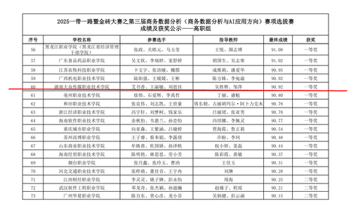 图片2 图片2